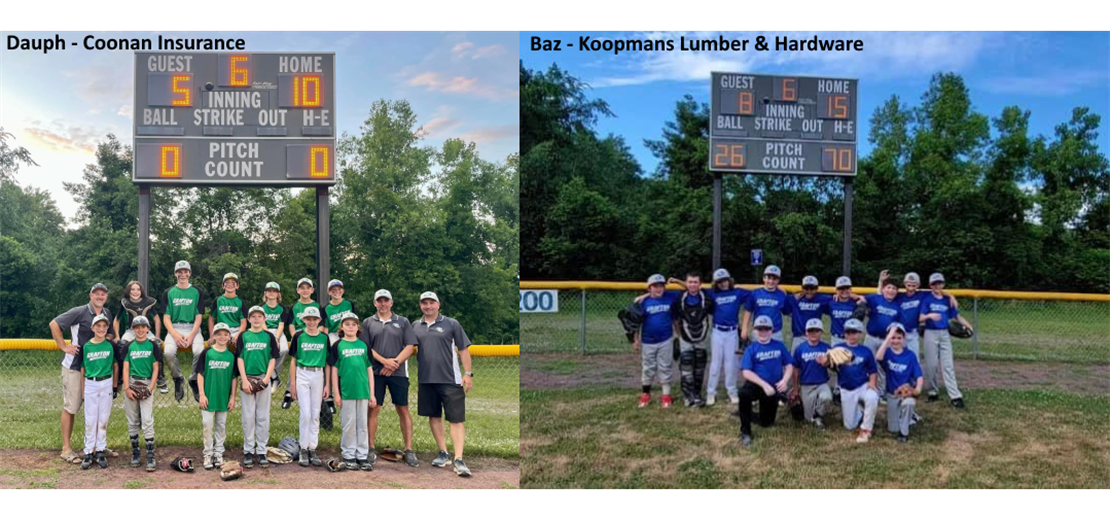 2022 Champions